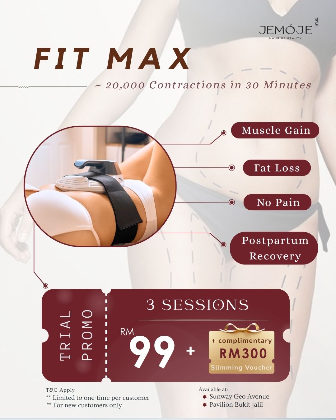 B1F1 RM99 ~ (FIT MAX)